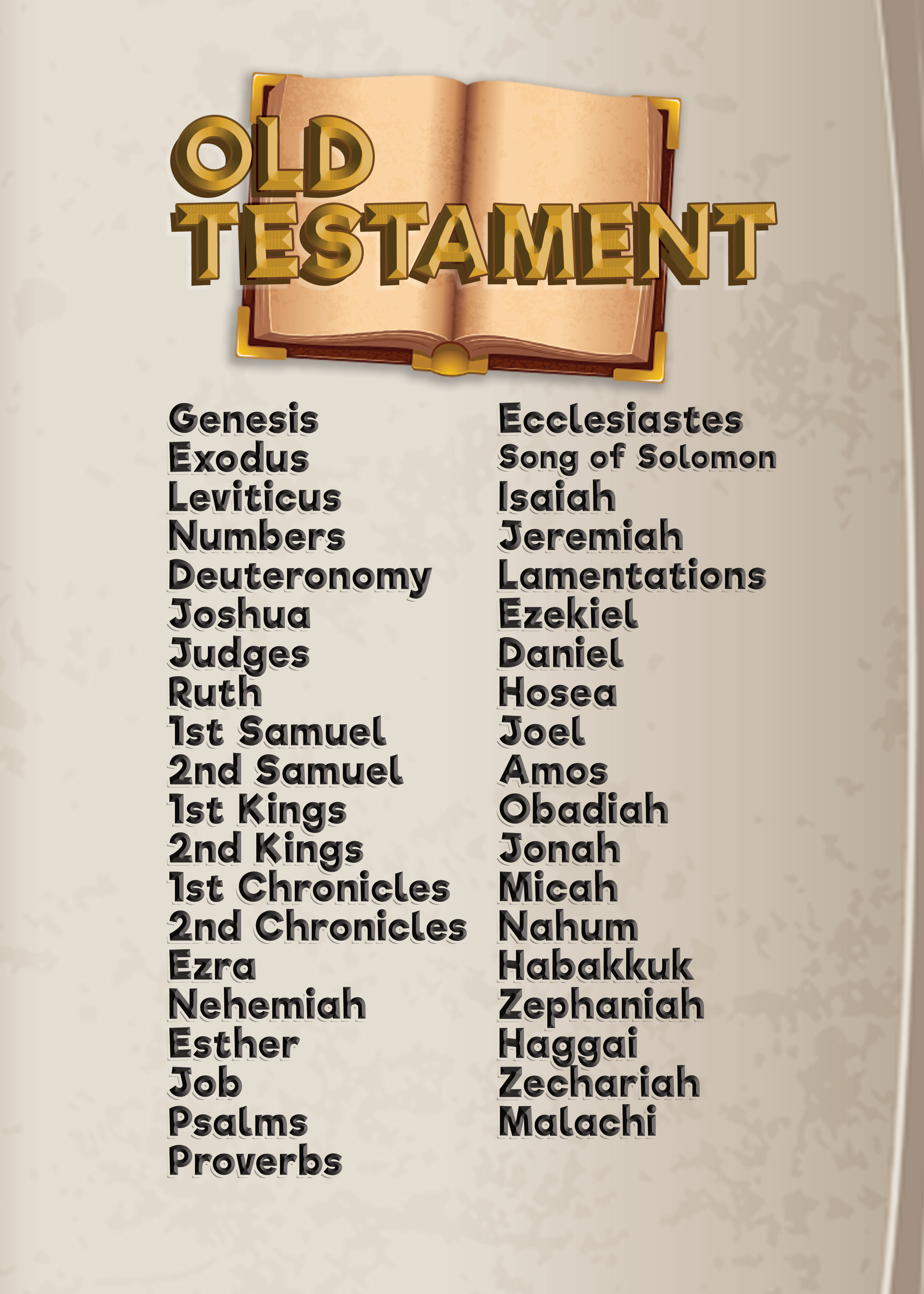 Old Testament Plasti-Poster - Item 64